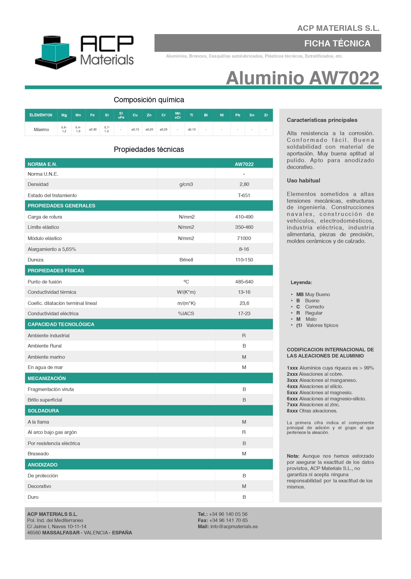 Valenciana de ACP. Aluminio AW7022 en Valencia